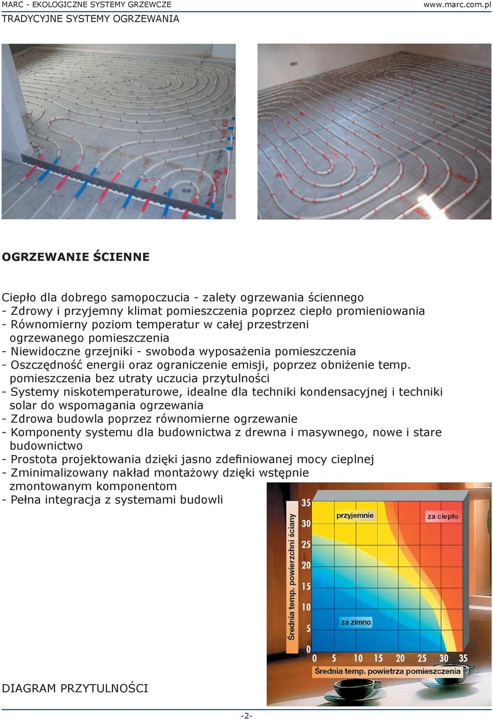 pomieszczenia bez utraty uczucia przytulności - Systemy niskotemperaturowe, idealne dla techniki kondensacyjnej i techniki solar do wspomagania ogrzewania - Zdrowa budowla poprzez równomierne