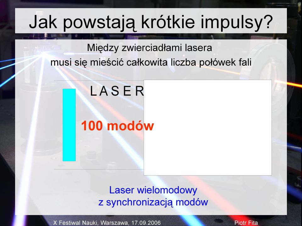 mieścić całkowita liczba połówek fali