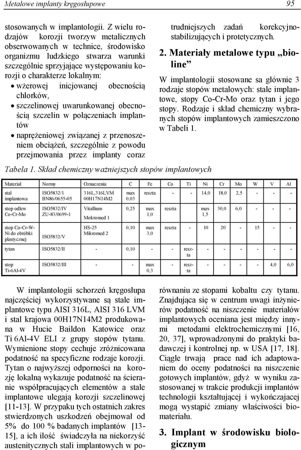 inicjowanej obecnością chlorków, szczelinowej uwarunkowanej obecnością szczelin w połączeniach implantów naprężeniowej związanej z przenoszeniem obciążeń, szczególnie z powodu przejmowania przez