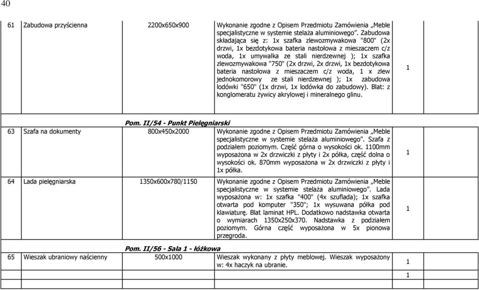 zabudowa lodówki "60" (x drzwi, x lodówka do zabudowy). Blat: z konglomeratu żywicy akrylowej i mineralnego glinu. Pom.