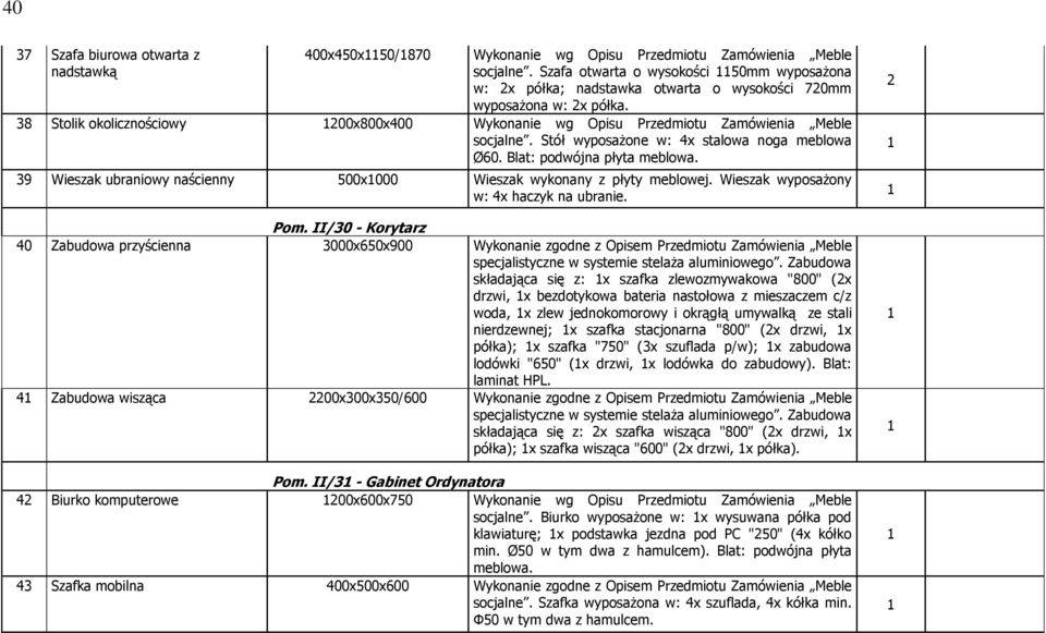 Stół wyposażone w: 4x stalowa noga meblowa Ø60. Blat: podwójna płyta meblowa. 9 Wieszak ubraniowy naścienny 00x000 Wieszak wykonany z płyty meblowej. Wieszak wyposażony Pom.