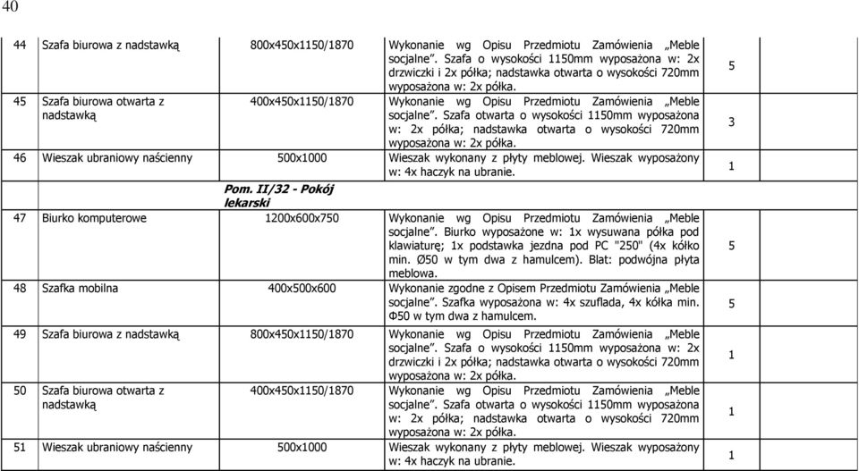 socjalne. Szafa otwarta o wysokości 0mm wyposażona w: 2x półka; nadstawka otwarta o wysokości 720mm 46 Wieszak ubraniowy naścienny 00x000 Wieszak wykonany z płyty meblowej. Wieszak wyposażony Pom.