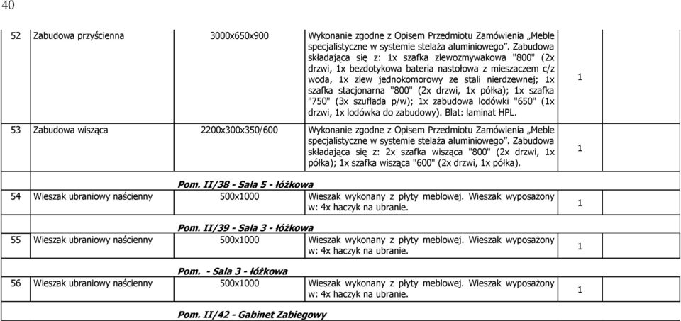 Blat: laminat HPL.