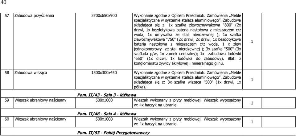 "00" (x szuflada p/w, x zamek centralny); x zabudowa lodówki "60" (x drzwi, x lodówka do zabudowy). Blat: z konglomeratu żywicy akrylowej i mineralnego glinu.