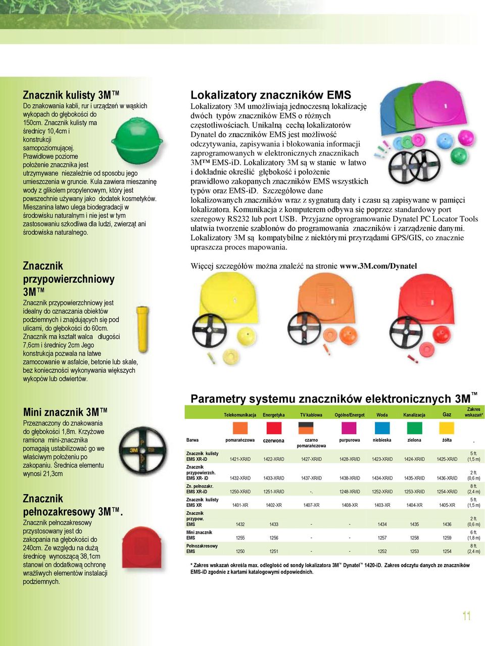 Kula zawiera mieszaninę wody z glikolem propylenowym, który jest powszechnie używany jako dodatek kosmetyków.