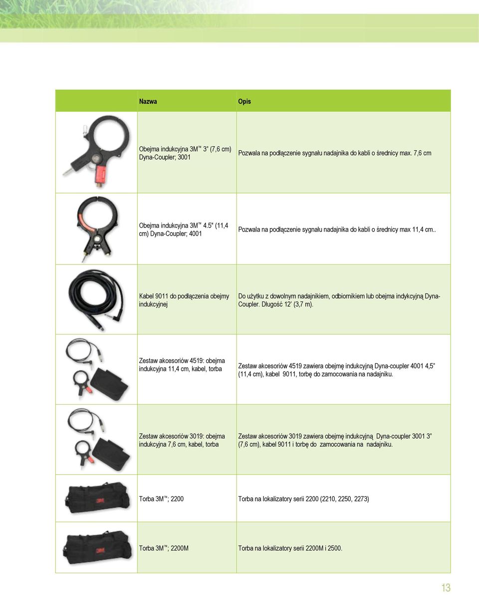 . Kabel 9011 do podłączenia obejmy indukcyjnej Do użytku z dowolnym nadajnikiem, odbiornikiem lub obejma indykcyjną Dyna- Coupler. Długość 12 (3,7 m).