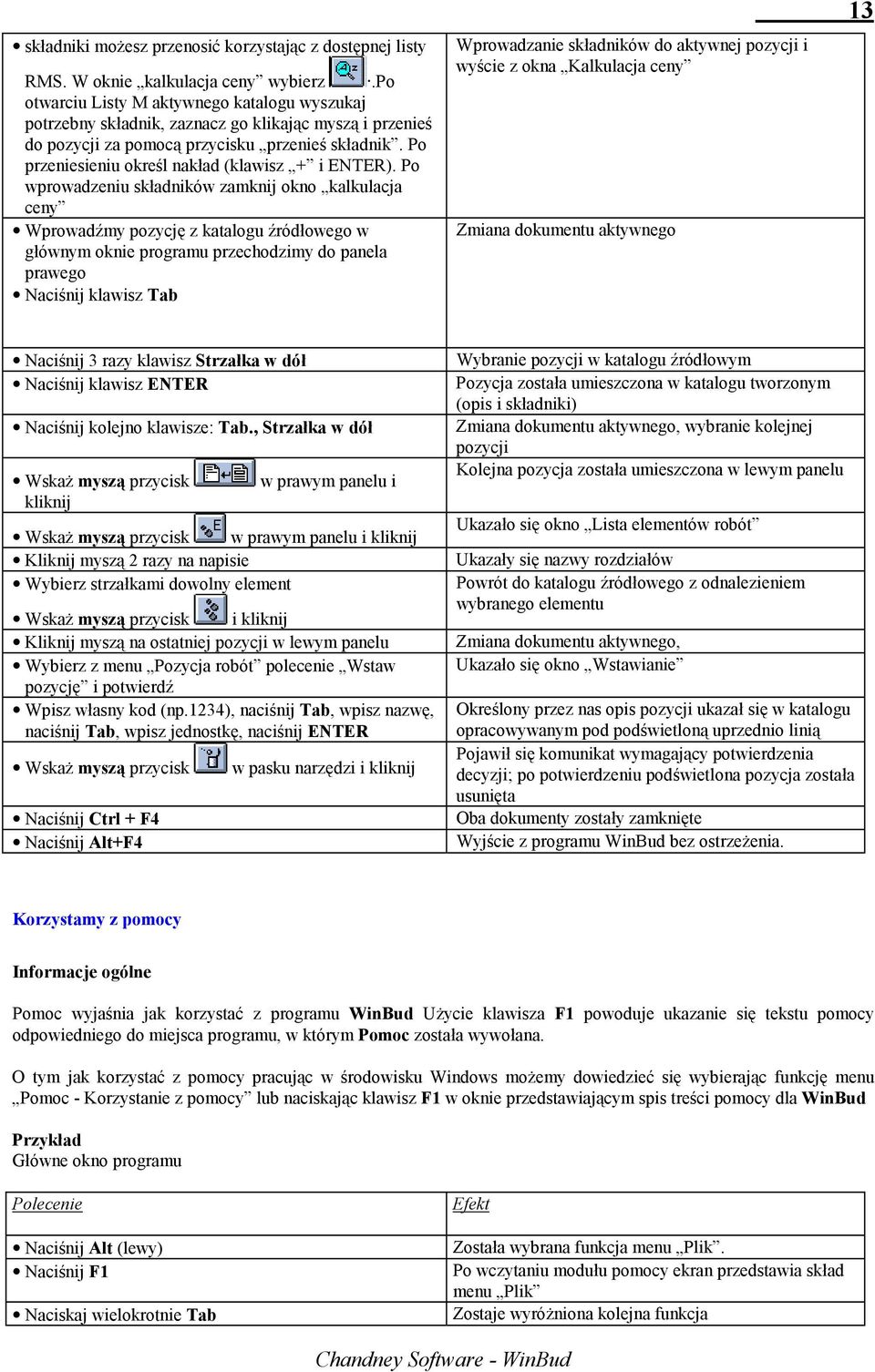 Po przeniesieniu określ nakład (klawisz + i ENTER).
