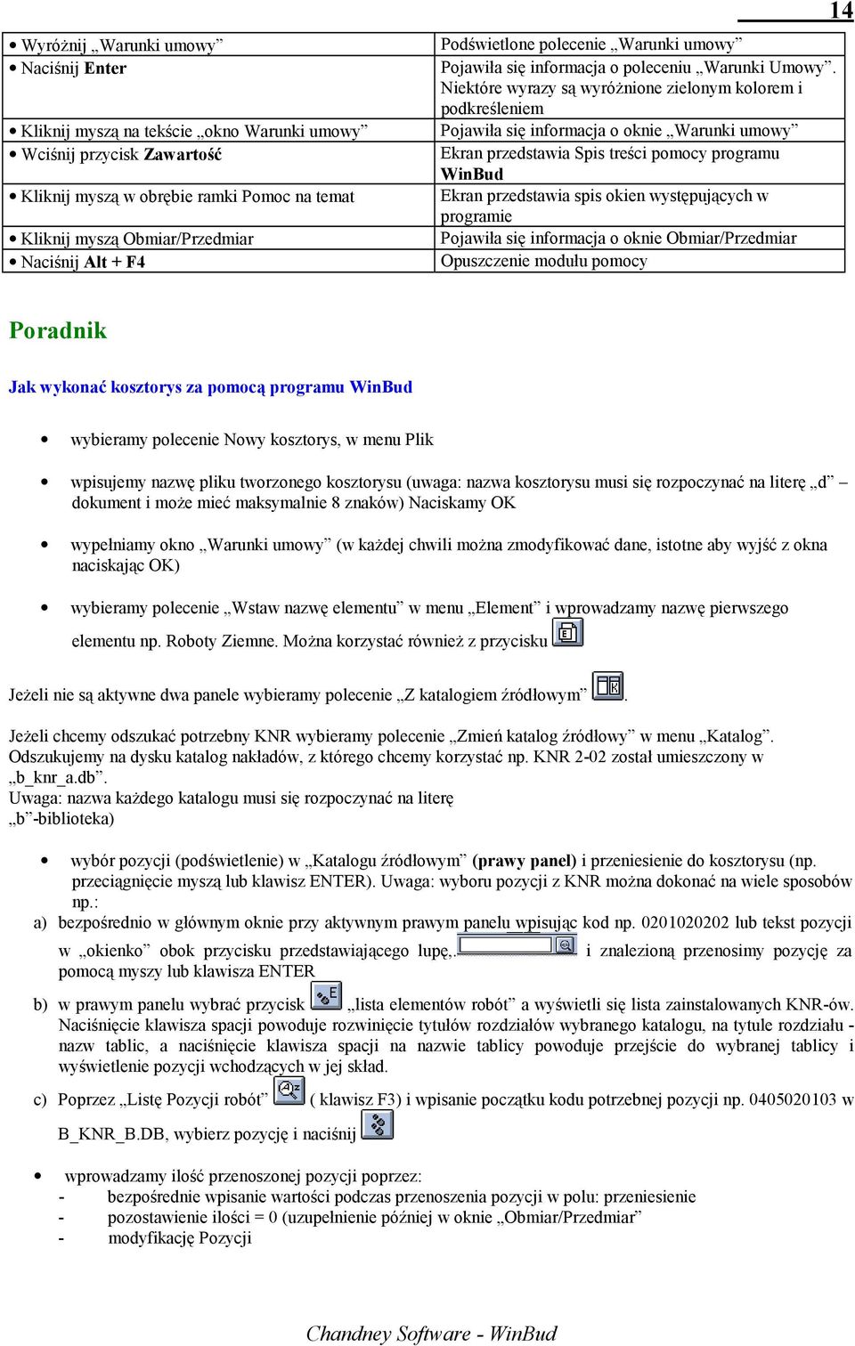 Niektóre wyrazy są wyróżnione zielonym kolorem i podkreśleniem Pojawiła się informacja o oknie Warunki umowy Ekran przedstawia Spis treści pomocy programu WinBud Ekran przedstawia spis okien