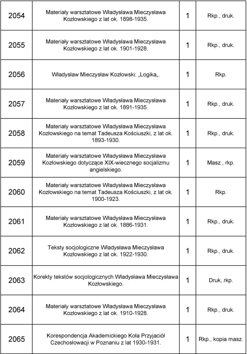 , druk. 2062 Teksty socjologiczne Władysława Mieczysława Kozłowskiego z lat ok. 922-930., druk. 2063 Korekty tekstów socjologicznych Władysława Mieczysława Kozłowskiego. Druk, rkp.
