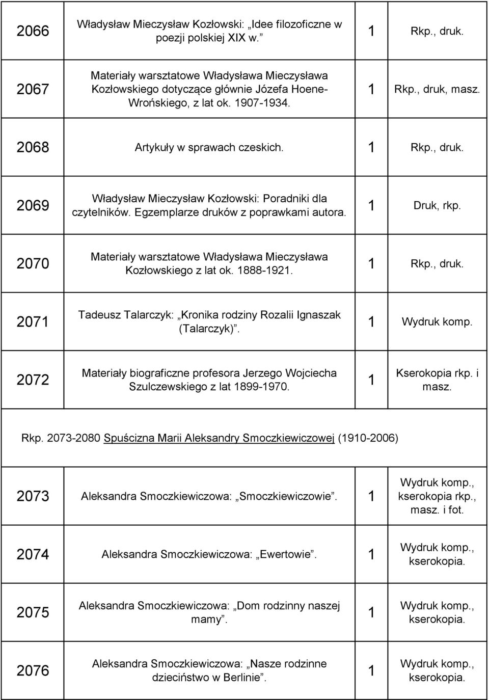 Wydruk komp. 2072 Materiały biograficzne profesora Jerzego Wojciecha Szulczewskiego z lat 899-970. Kserokopia rkp. i masz. Rkp.