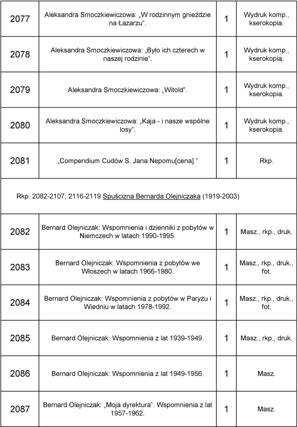 2082-207, 26-29 Spuścizna Bernarda Olejniczaka (99-2003) 2082 Bernard Olejniczak: Wspomnienia i dzienniki z pobytów w Niemczech w latach 990-995. Masz., rkp., druk.