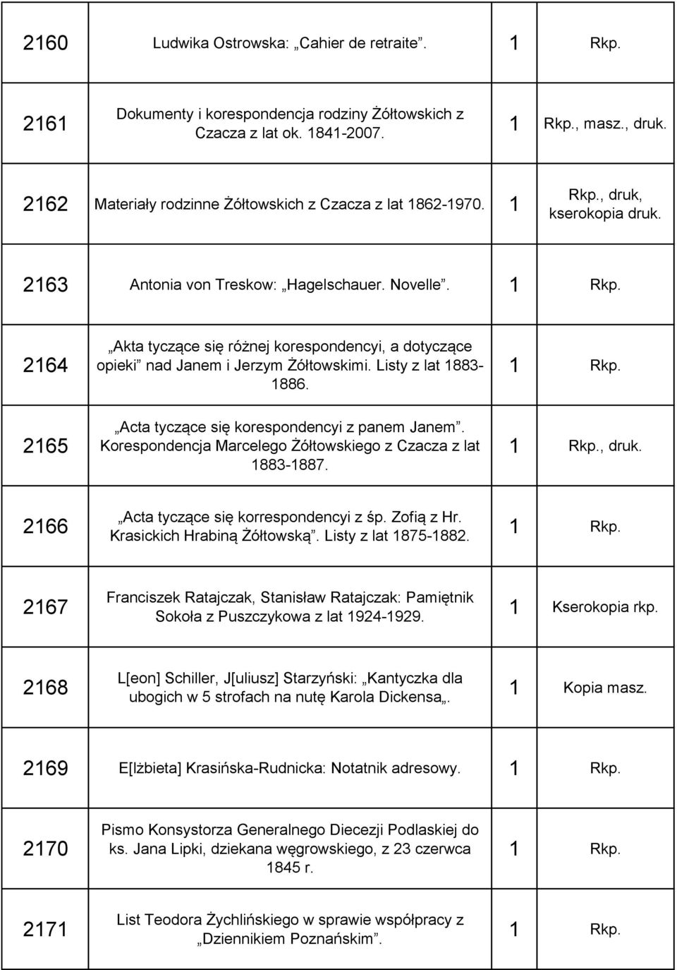 Acta tyczące się korespondencyi z panem Janem. Korespondencja Marcelego Żółtowskiego z Czacza z lat 883-887., druk. 266 Acta tyczące się korrespondencyi z śp. Zofią z Hr. Krasickich Hrabiną Żółtowską.
