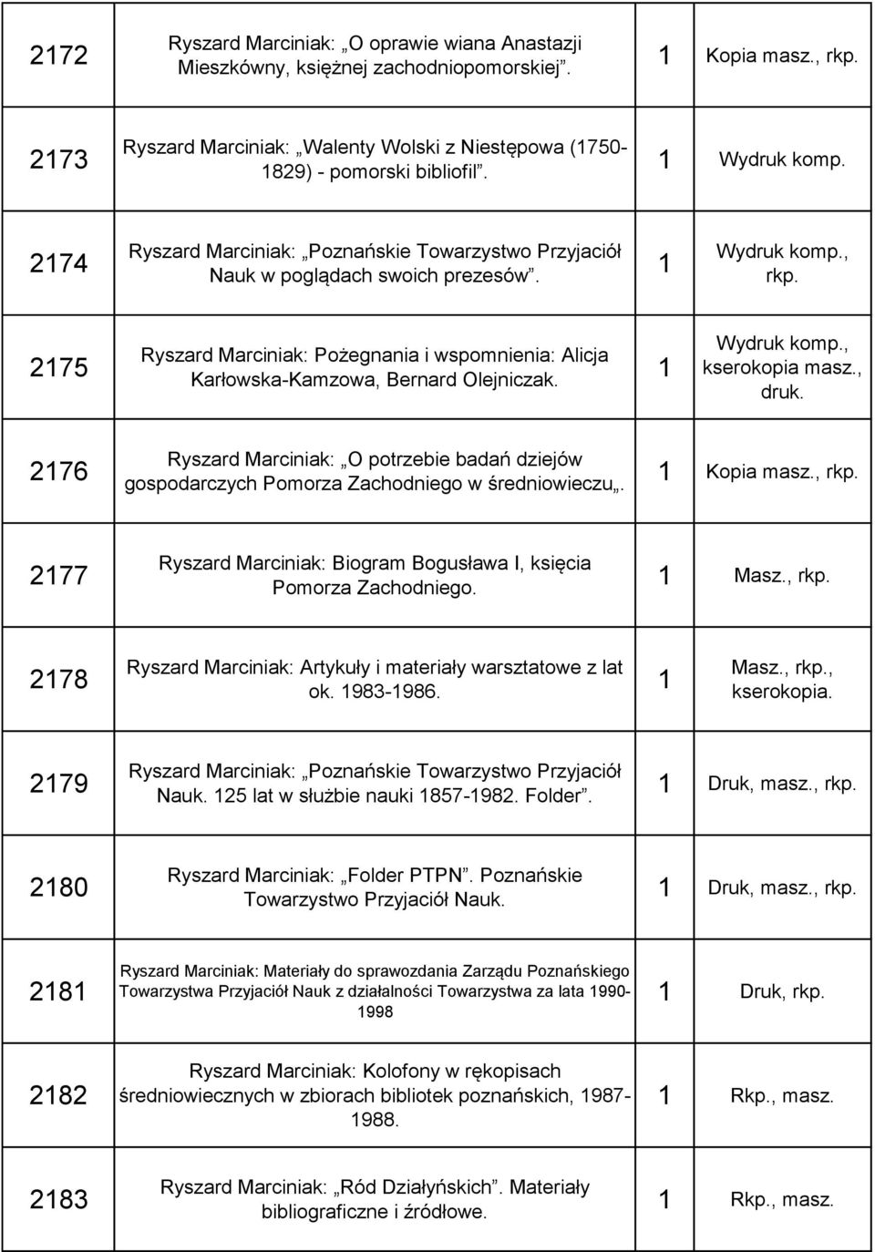 275 Ryszard Marciniak: Pożegnania i wspomnienia: Alicja Karłowska-Kamzowa, Bernard Olejniczak. Wydruk komp., kserokopia masz., druk.