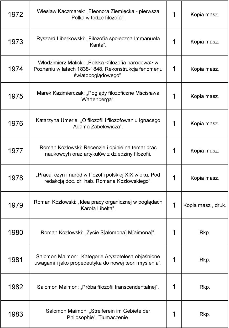 Kopia masz. 977 Roman Kozłowski: Recenzje i opinie na temat prac naukowcyh oraz artykułów z dziedziny filozofii. Kopia masz. 978 Praca, czyn i naród w filozofii polskiej XIX wieku. Pod redakcją doc.