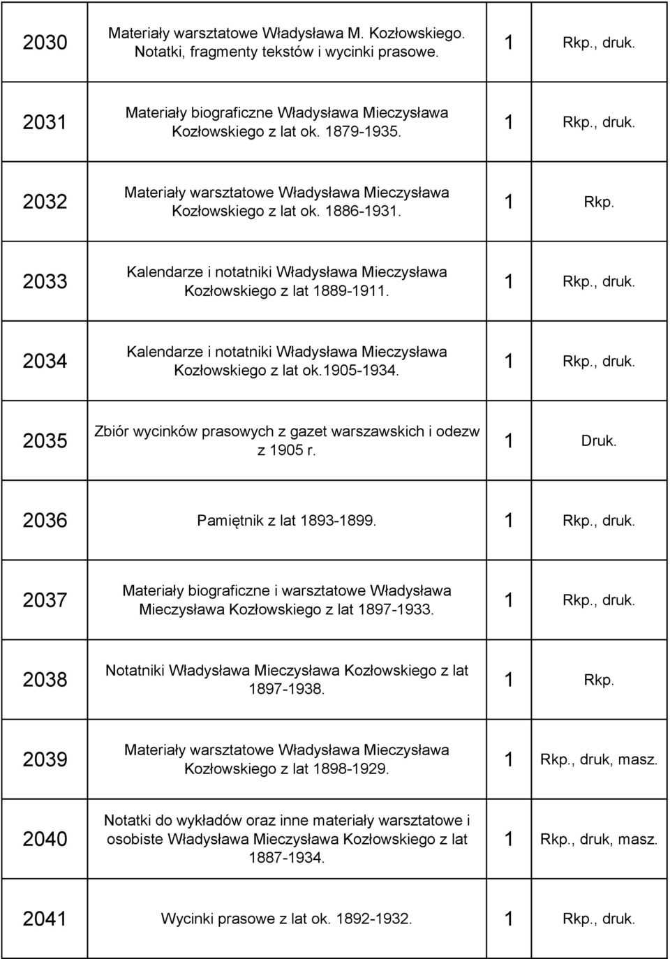 Druk. 2036 Pamiętnik z lat 893-899., druk. 2037 Materiały biograficzne i warsztatowe Władysława Mieczysława Kozłowskiego z lat 897-933., druk. 2038 Notatniki Władysława Mieczysława Kozłowskiego z lat 897-938.