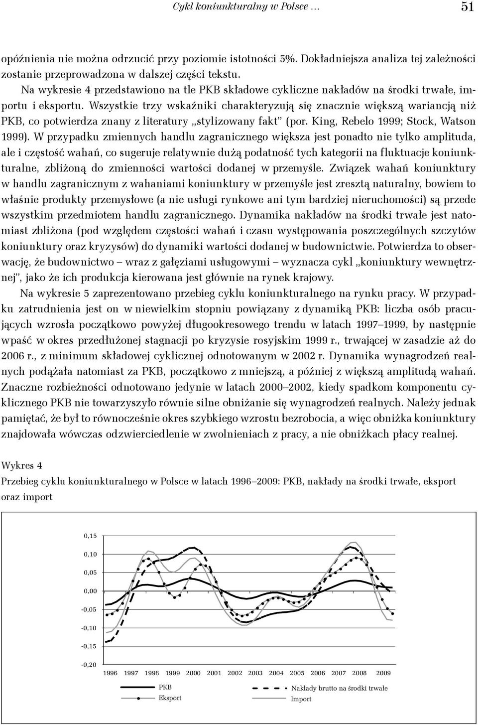Wszystkie trzy wskaźniki charakteryzują się znacznie większą wariancją niż PKB, co potwierdza znany z literatury stylizowany fakt (por. King, Rebelo 1999; Stock, Watson 1999).