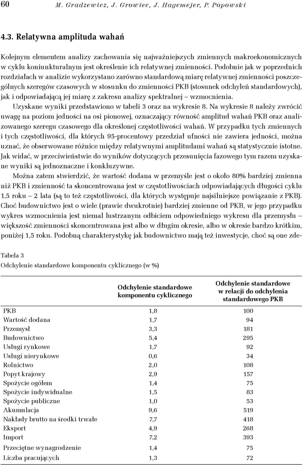 Podobnie jak w poprzednich rozdziałach w analizie wykorzystano zarówno standardową miarę relatywnej zmienności poszczególnych szeregów czasowych w stosunku do zmienności PKB (stosunek odchyleń