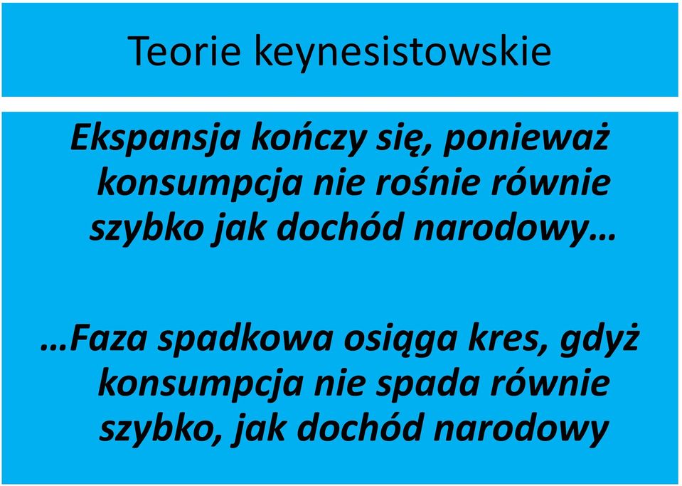 dochód narodowy Faza spadkowa osiąga kres, gdyż