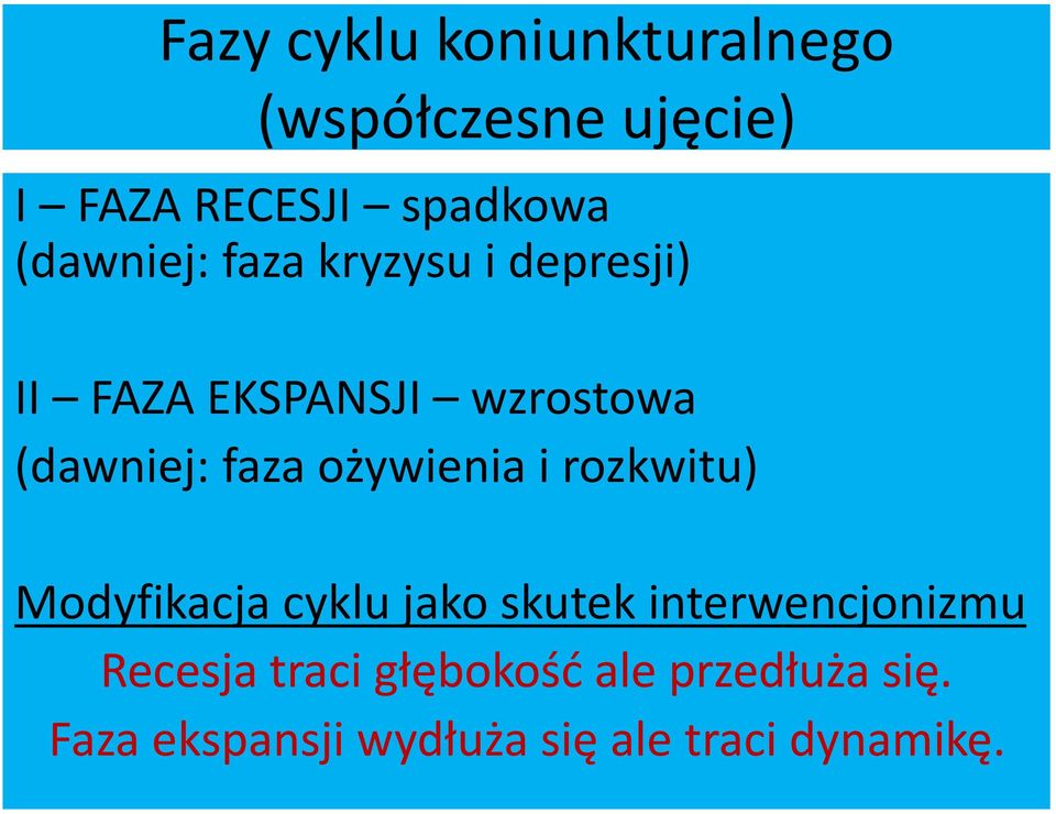 ożywienia i rozkwitu) Modyfikacja cyklu jako skutek interwencjonizmu Recesja