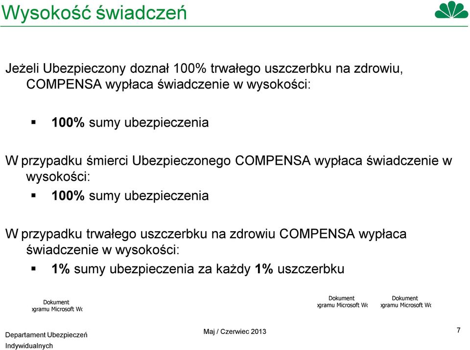 W przypadku trwałego uszczerbku na zdrowiu COMPENSA wypłaca świadczenie w wysokości: 1% sumy ubezpieczenia za każdy 1%