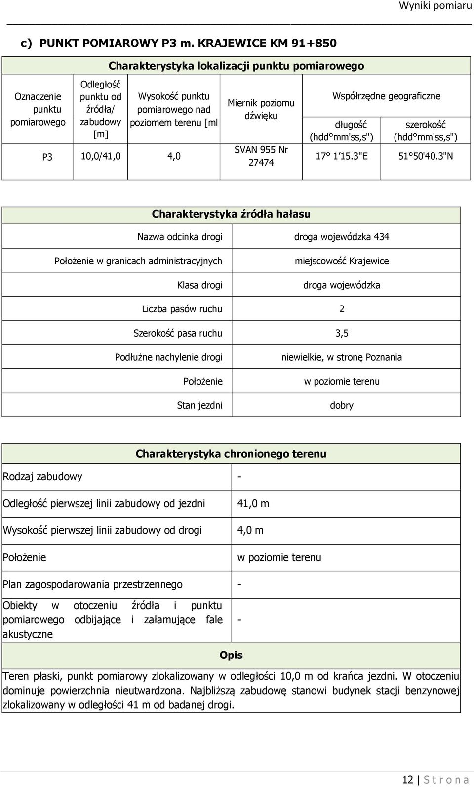 10,0/41,0 4,0 Miernik poziomu dźwięku SVAN 955 Nr 27474 Współrzędne geograficzne długość (hdd mm'ss,s") szerokość (hdd mm'ss,s") 17 1 15.3"E 51 50'40.