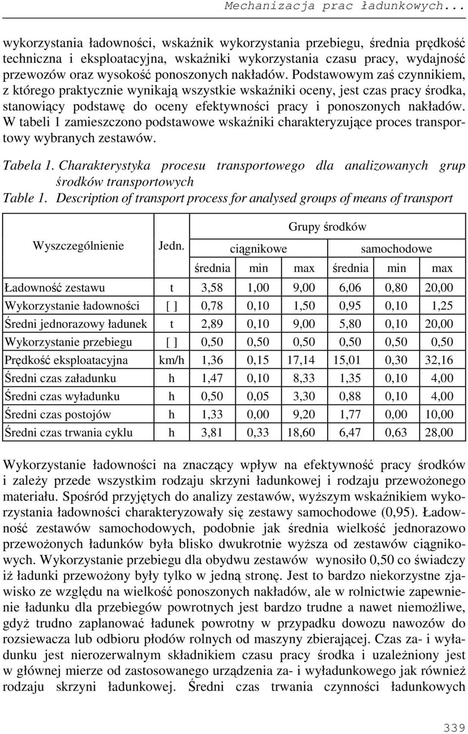 Podstawowym zaś czynnikiem, z którego praktycznie wynikają wszystkie wskaźniki oceny, jest czas pracy środka, stanowiący podstawę do oceny efektywności pracy i ponoszonych nakładów.