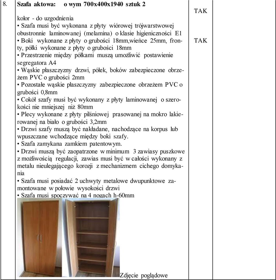 zabezpieczone obrzeżem PVC o grubości 2mm Pozostałe wąskie płaszczyzny zabezpieczone obrzeżem PVC o grubości 0,8mm Cokół szafy musi być wykonany z płyty laminowanej o szerokości nie mniejszej niż