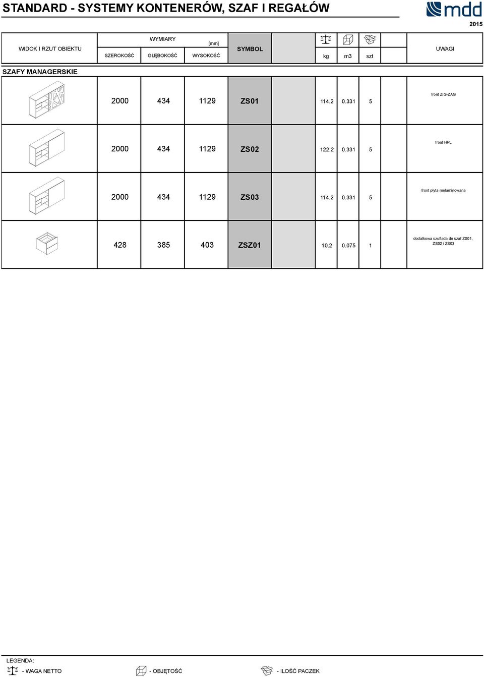 331 5 front HPL 2000 434 1129 ZS03 114.2 0.