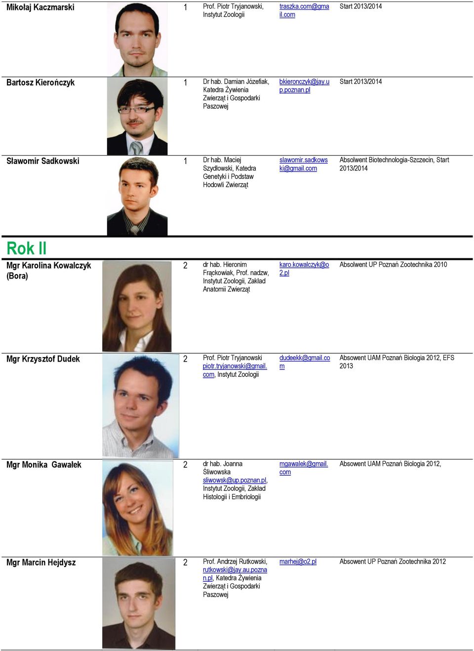 com Absolwent Biotechnologia-Szczecin, Start 2013/2014 Rok II Mgr Karolina Kowalczyk (Bora) 2 dr hab. Hieronim Frąckowiak, Prof. nadzw, Anatomii karo.kowalczyk@o 2.
