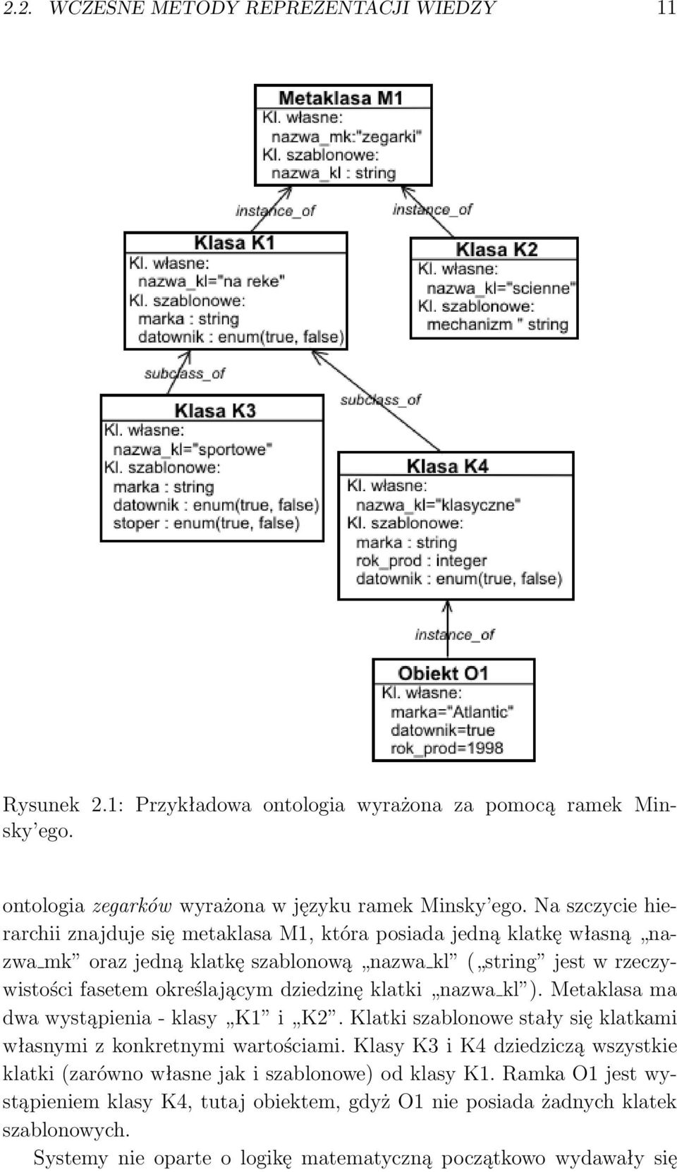 dziedzinę klatki nazwa kl ). Metaklasa ma dwa wystąpienia - klasy K1 i K2. Klatki szablonowe stały się klatkami własnymi z konkretnymi wartościami.