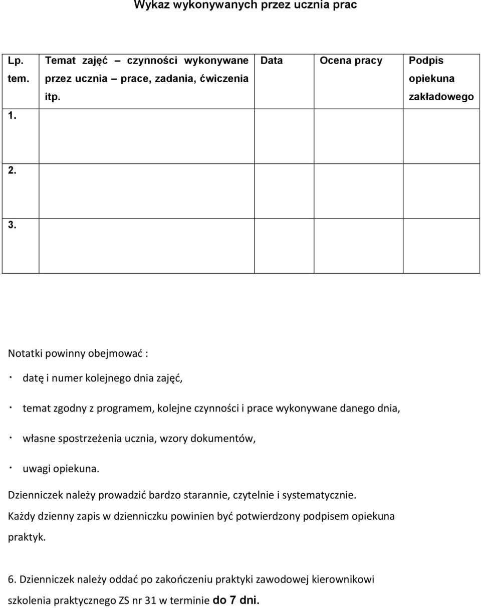 Notatki powinny obejmować : datę i numer kolejnego dnia zajęć, temat zgodny z programem, kolejne czynności i prace wykonywane danego dnia, własne spostrzeżenia