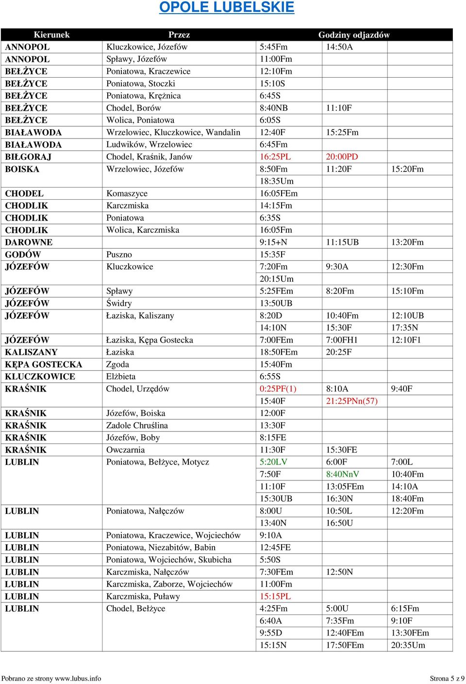 16:25PL 20:00PD BOISKA Wrzelowiec, Józefów 8:50Fm 11:20F 15:20Fm 18:35Um CHODEL Komaszyce 16:05FEm CHODLIK Karczmiska 14:15Fm CHODLIK Poniatowa 6:35S CHODLIK Wolica, Karczmiska 16:05Fm DAROWNE 9:15+N