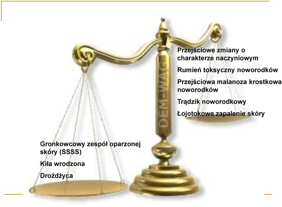 noworodków Trądzik noworodkowy Łojotokowe zapalenie