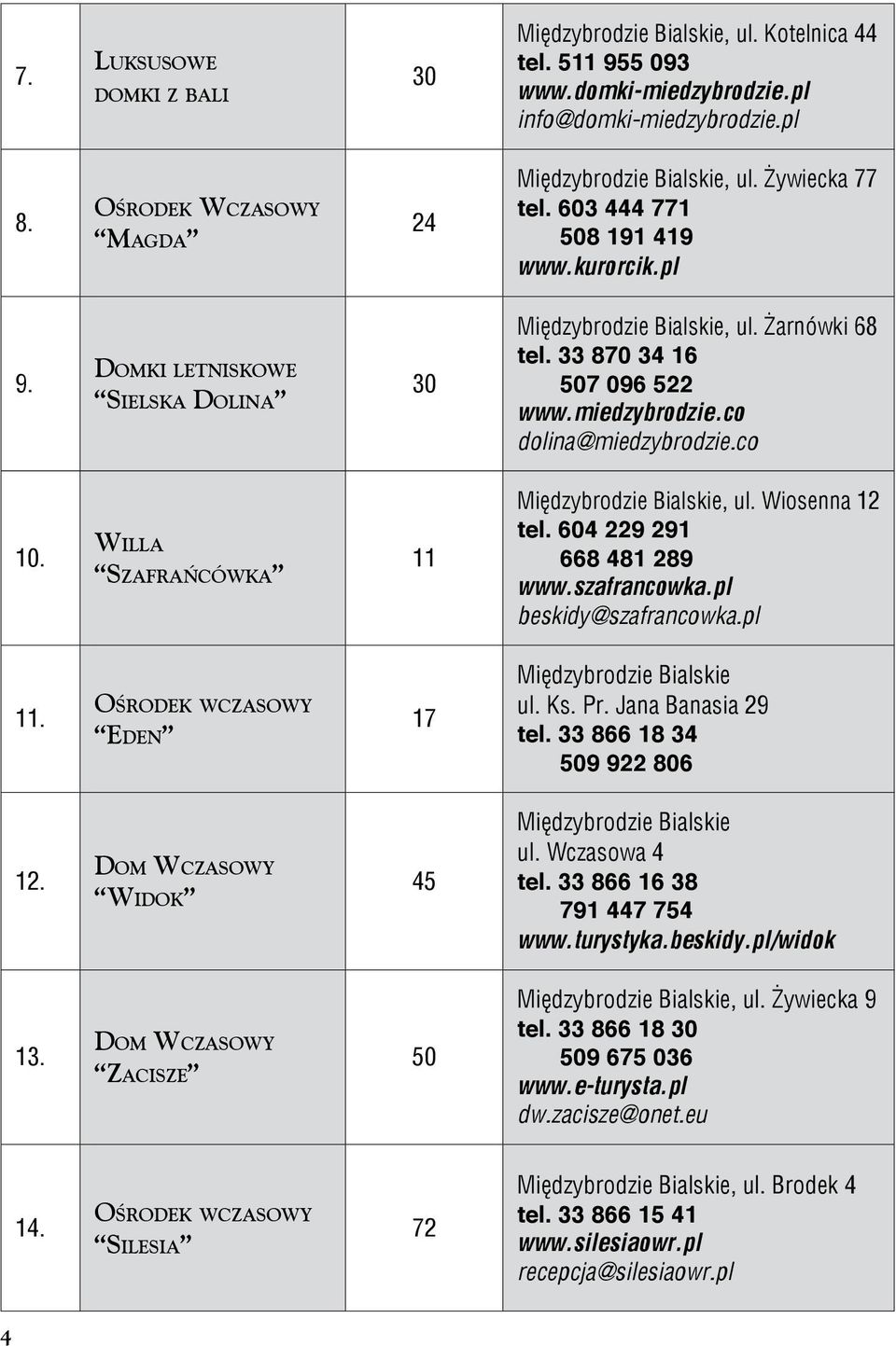 Do m k i l e t n i sk o w e Sielska Dolina 30 Międzybrodzie Bialskie, ul. Żarnówki 68 tel. 33 870 34 16 507 096 522 www.miedzybrodzie.co dolina@miedzybrodzie.co 10.