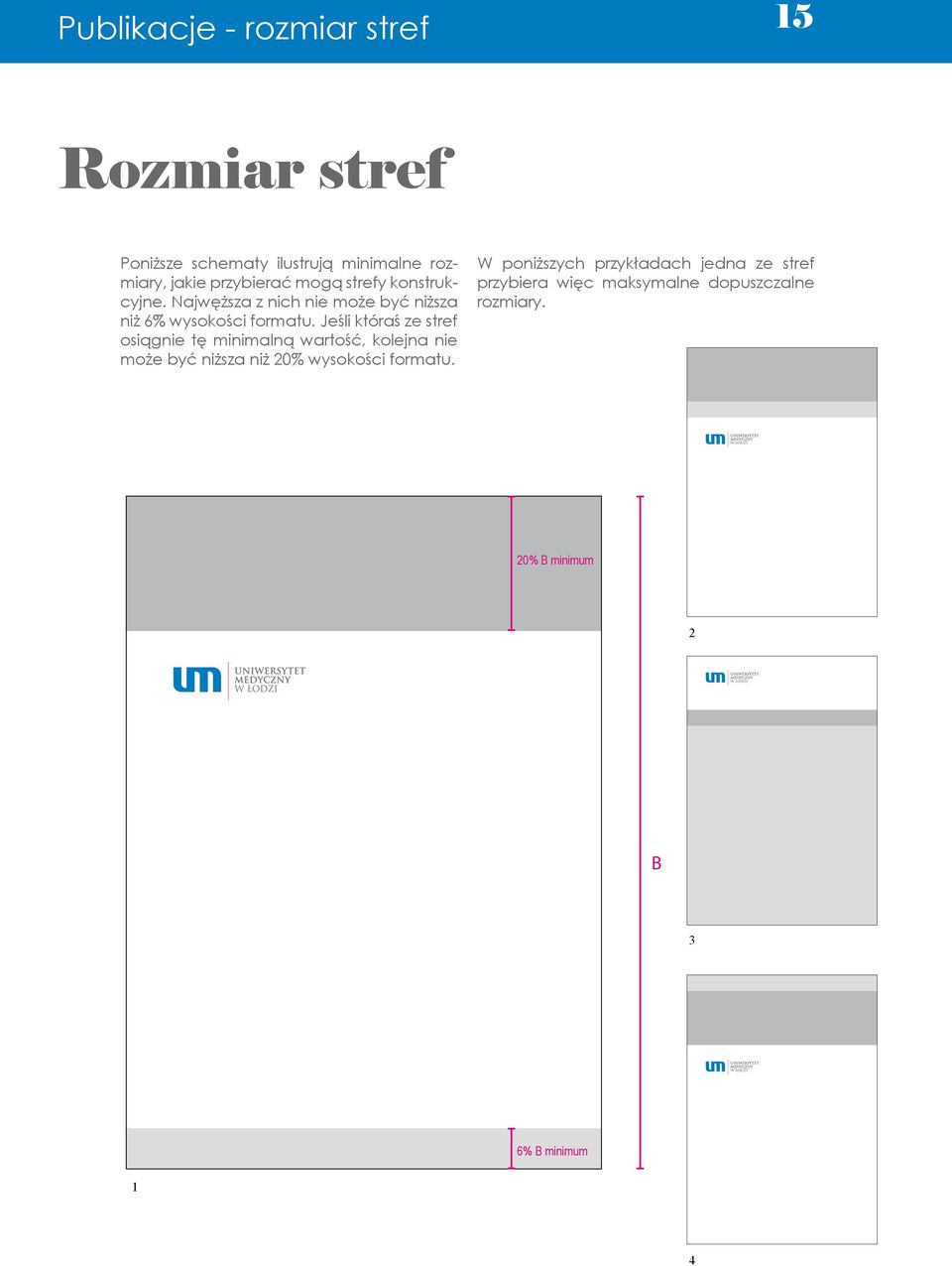 Jeśli któraś ze stref osiągnie tę minimalną wartość, kolejna nie może być niższa niż 20% wysokości formatu.