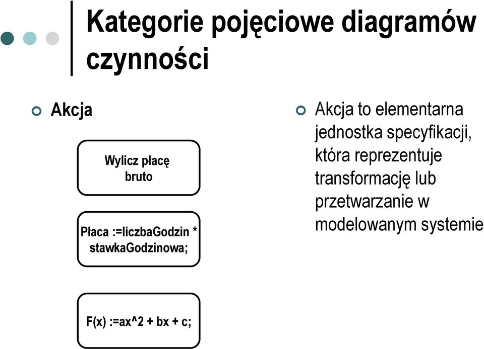 elementarna jednostka specyfikacji, która reprezentuje