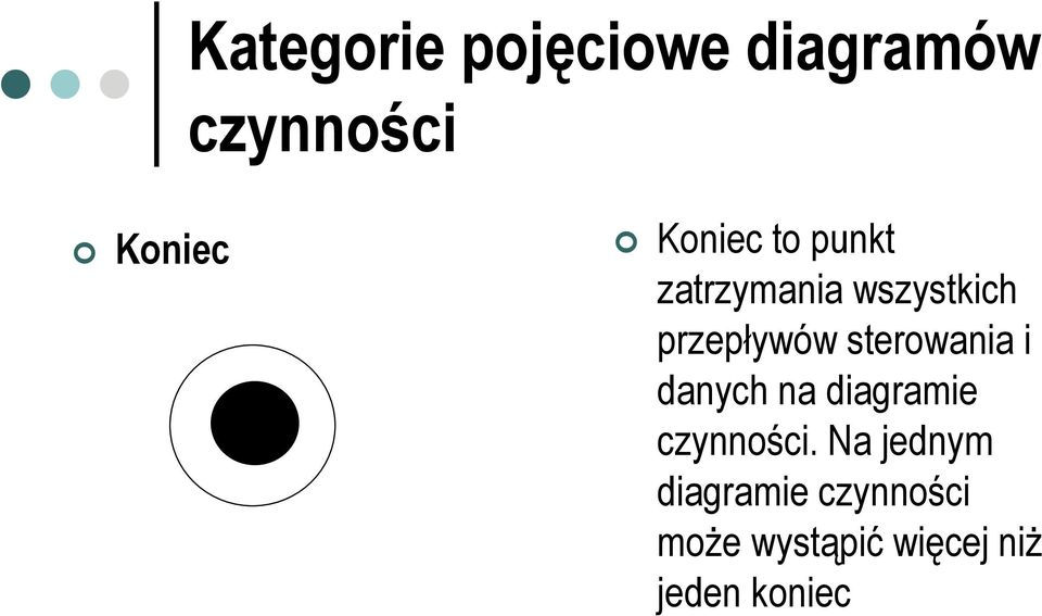 sterowania i danych na diagramie czynności.