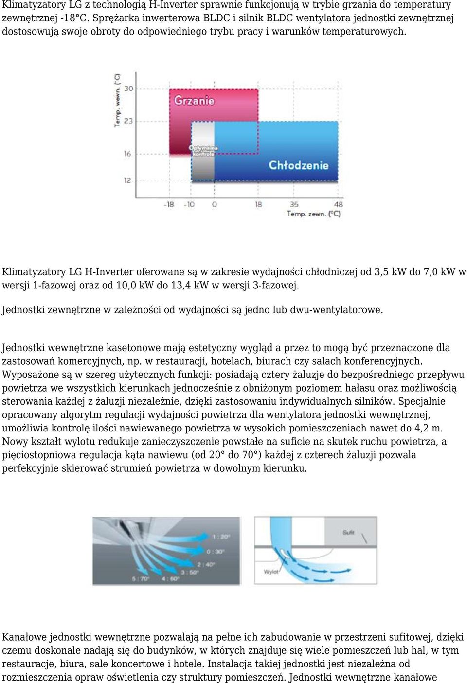 Klimatyzatory LG H-Inverter oferowane są w zakresie wydajności chłodniczej od 3,5 kw do 7,0 kw w wersji 1-fazowej oraz od 10,0 kw do 13,4 kw w wersji 3-fazowej.