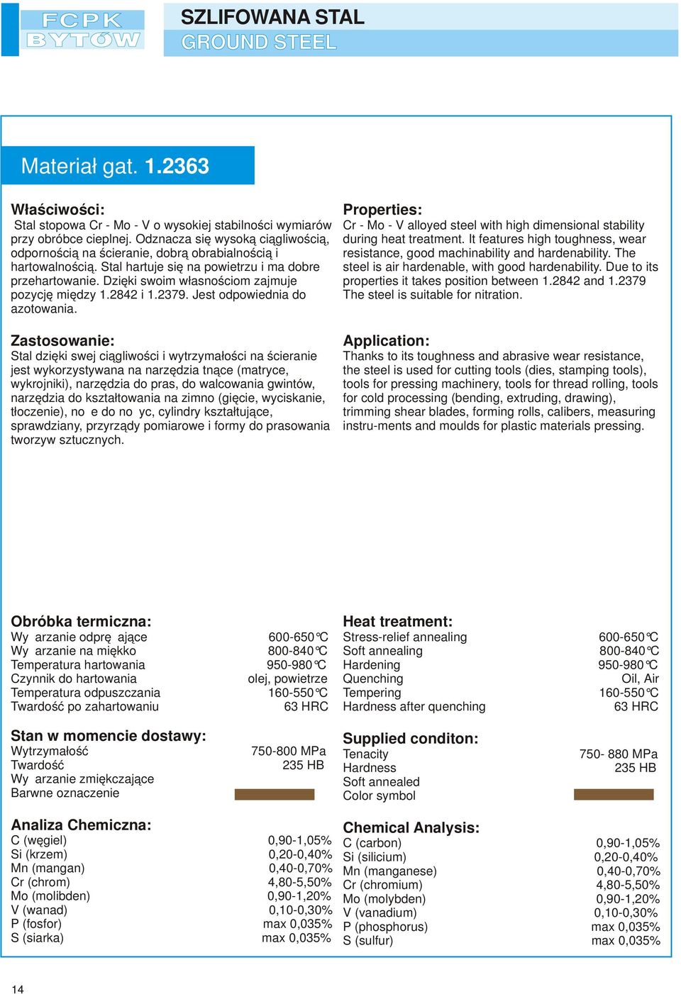 Dzięki swoim własnościom zajmuje pozycję między 1.2842 i 1.2379. Jest odpowiednia do azotowania.