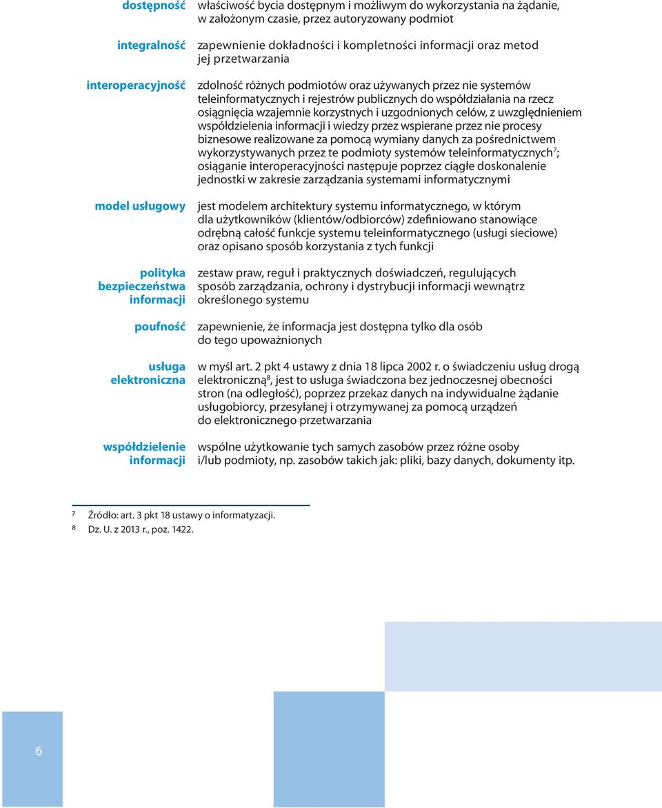 teleinformatycznych i rejestrów publicznych do współdziałania na rzecz osiągnięcia wzajemnie korzystnych i uzgodnionych celów, z uwzględnieniem współdzielenia informacji i wiedzy przez wspierane