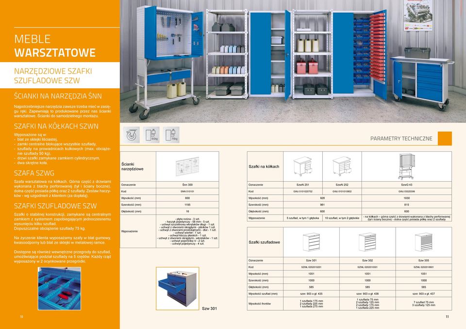 obciążenie szuflady 50 kg), drzwi szafki zamykane zamkiem cylindrycznym, dwa skrętne koła. SZAFA SZWG Szafa warsztatowa na kółkach.