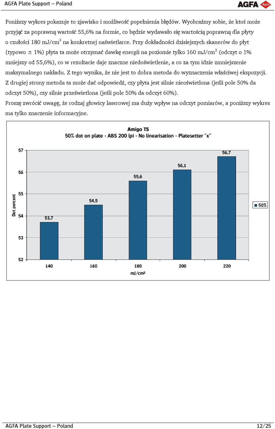 Przy dokładności dzisiejszych skanerów do płyt (typowo ± 1%) płyta ta może otrzymać dawkę energii na poziomie tylko 160 mj/cm 2 (odczyt o 1% mniejszy od 55,6%), co w rezultacie daje znaczne