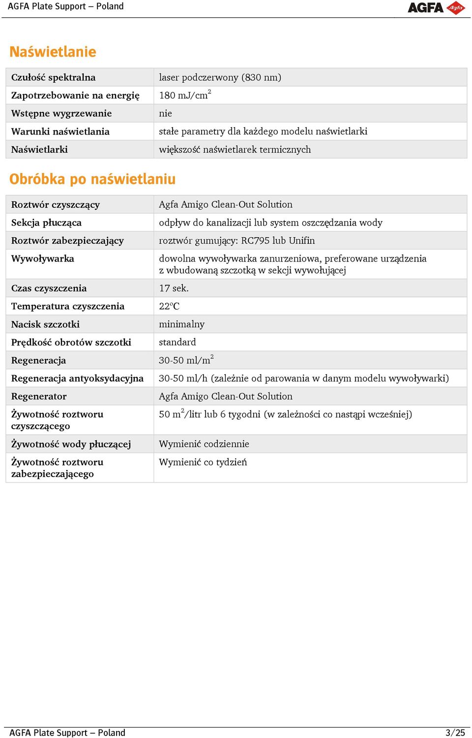 kanalizacji lub system oszczędzania wody roztwór gumujący: RC795 lub Unifin dowolna wywoływarka zanurzeniowa, preferowane urządzenia z wbudowaną szczotką w sekcji wywołującej 17 sek.
