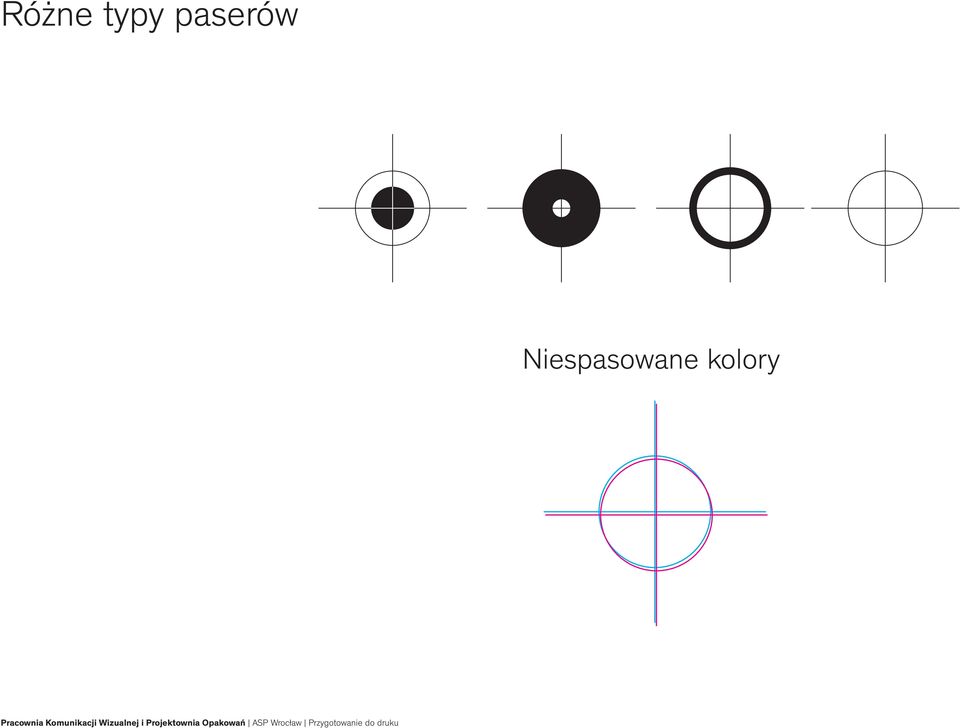 paserów