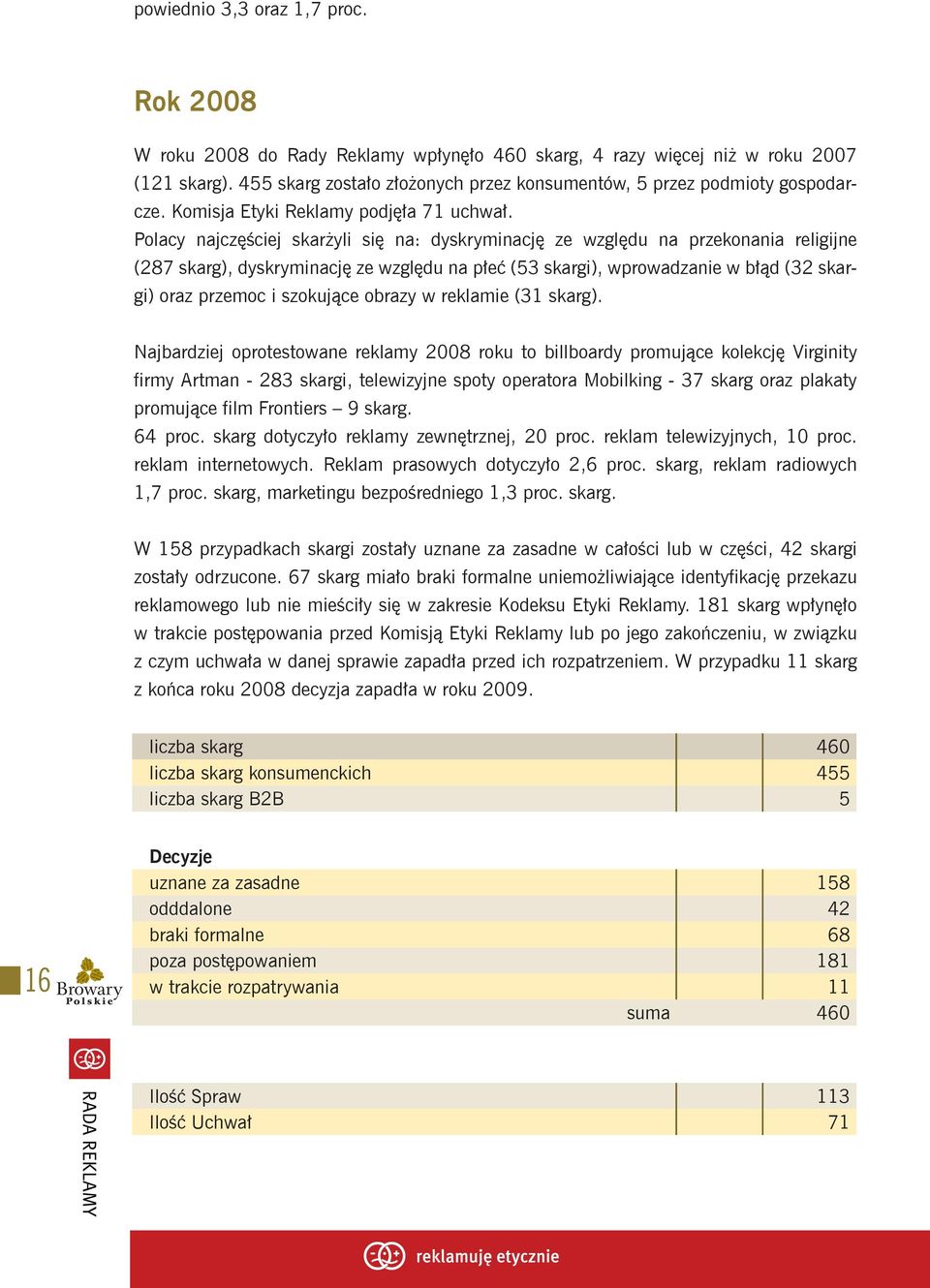 Polacy najczęściej skarżyli się na: dyskryminację ze względu na przekonania religijne (287 skarg), dyskryminację ze względu na płeć (53 skargi), wprowadzanie w błąd (32 skargi) oraz przemoc i