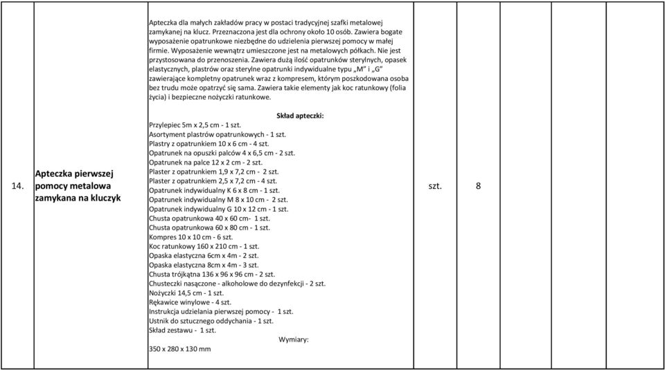 Zawiera dużą ilość opatrunków sterylnych, opasek elastycznych, plastrów oraz sterylne opatrunki indywidualne typu M i G zawierające kompletny opatrunek wraz z kompresem, którym poszkodowana osoba bez