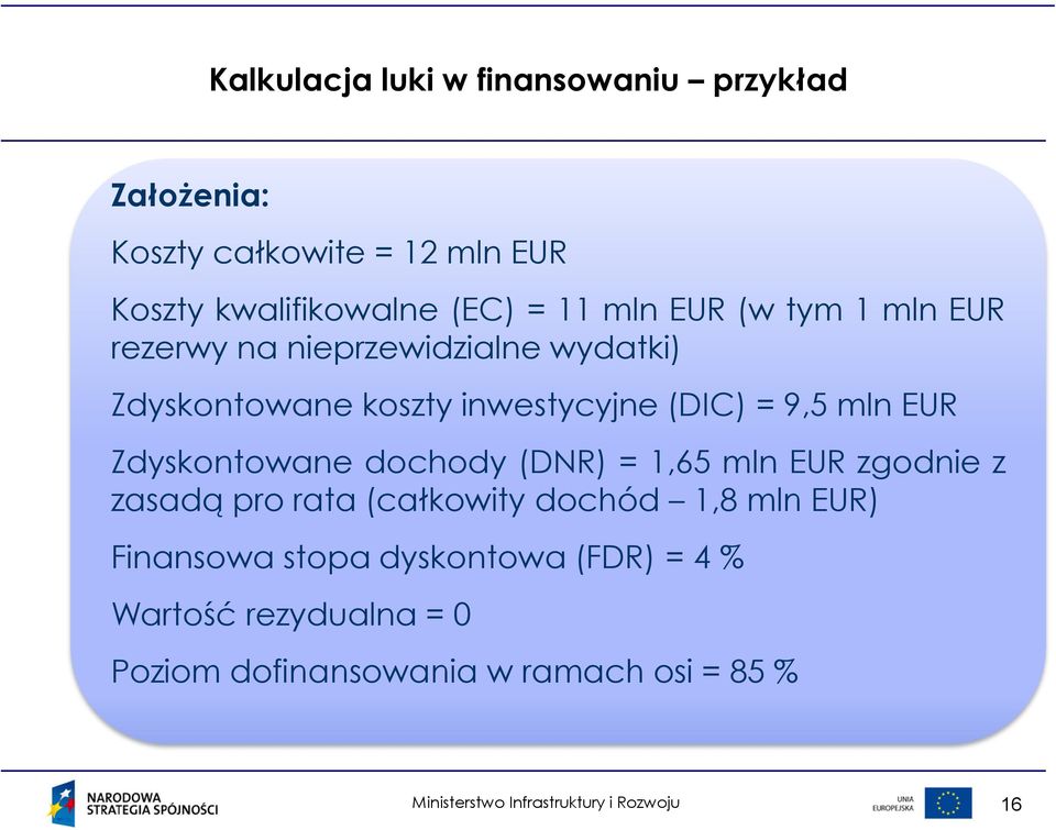 9,5 mln EUR Zdyskontowane dochody (DNR) = 1,65 mln EUR zgodnie z zasadą pro rata (całkowity dochód 1,8 mln