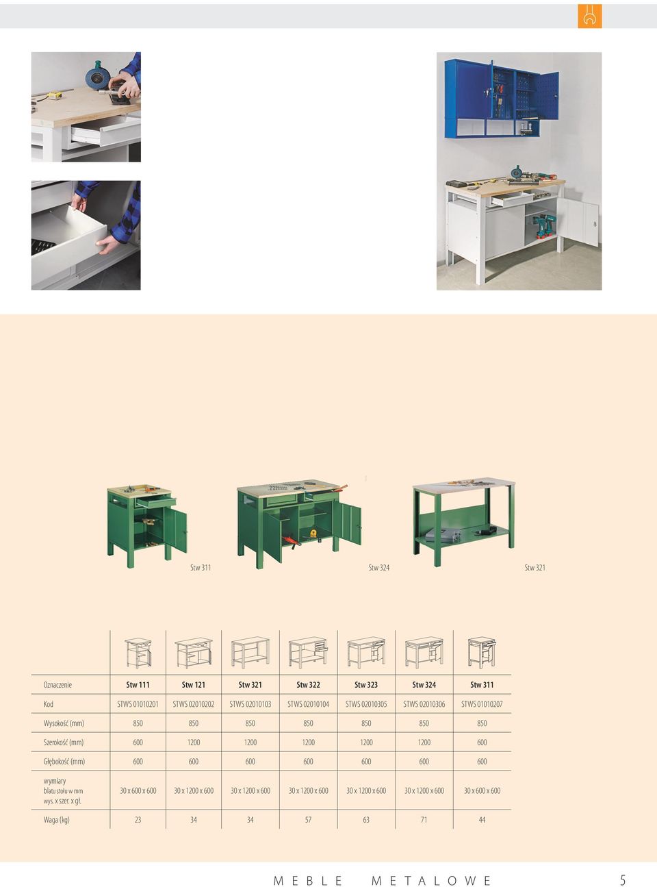 1200 1200 1200 1200 600 Głębokość (mm) 600 600 600 600 600 600 600 wymiary blatu stołu w mm wys. x szer. x gł.