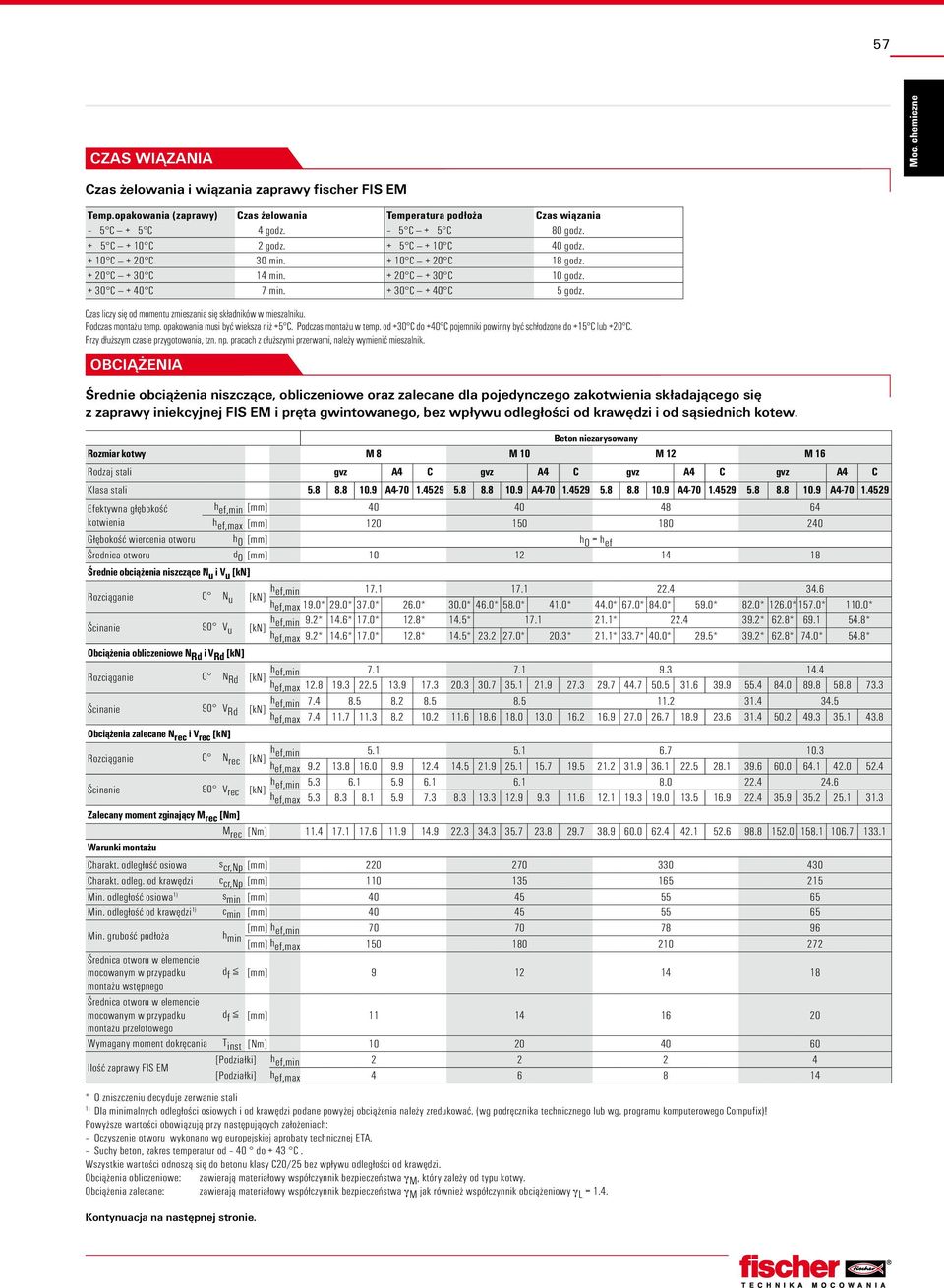 Czas liczy się od momentu zmieszania się składników w mieszalniku. Podczas montażu temp. opakowania musi być wieksza niż +5 C. Podczas montażu w temp.