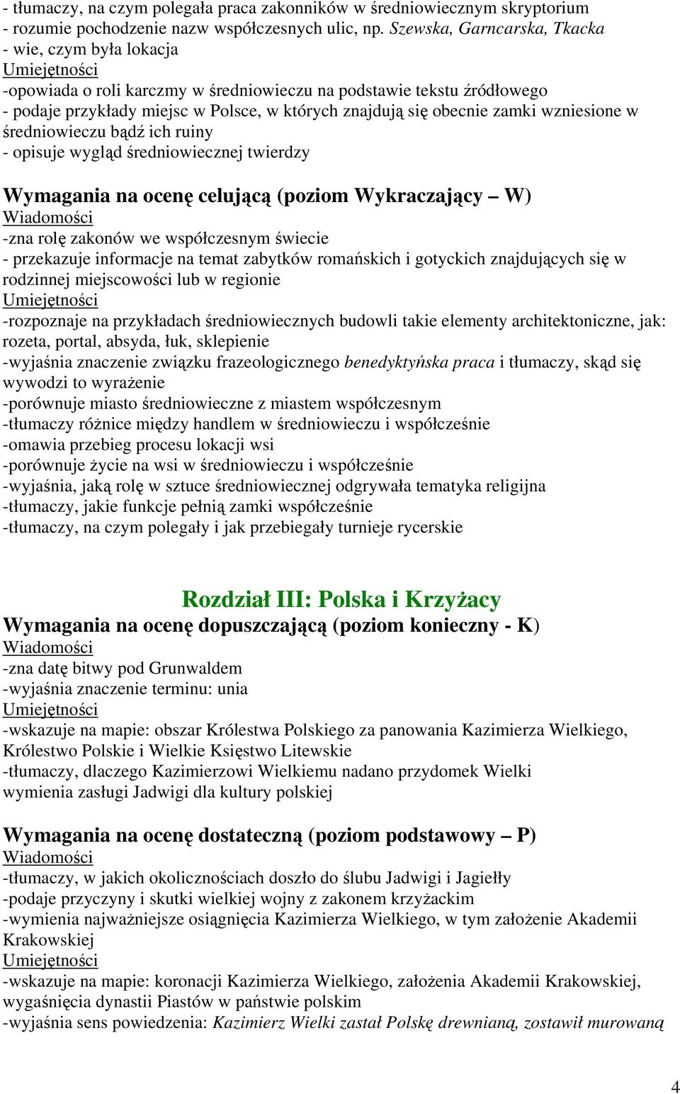 wzniesione w średniowieczu bądź ich ruiny - opisuje wygląd średniowiecznej twierdzy -zna rolę zakonów we współczesnym świecie - przekazuje informacje na temat zabytków romańskich i gotyckich